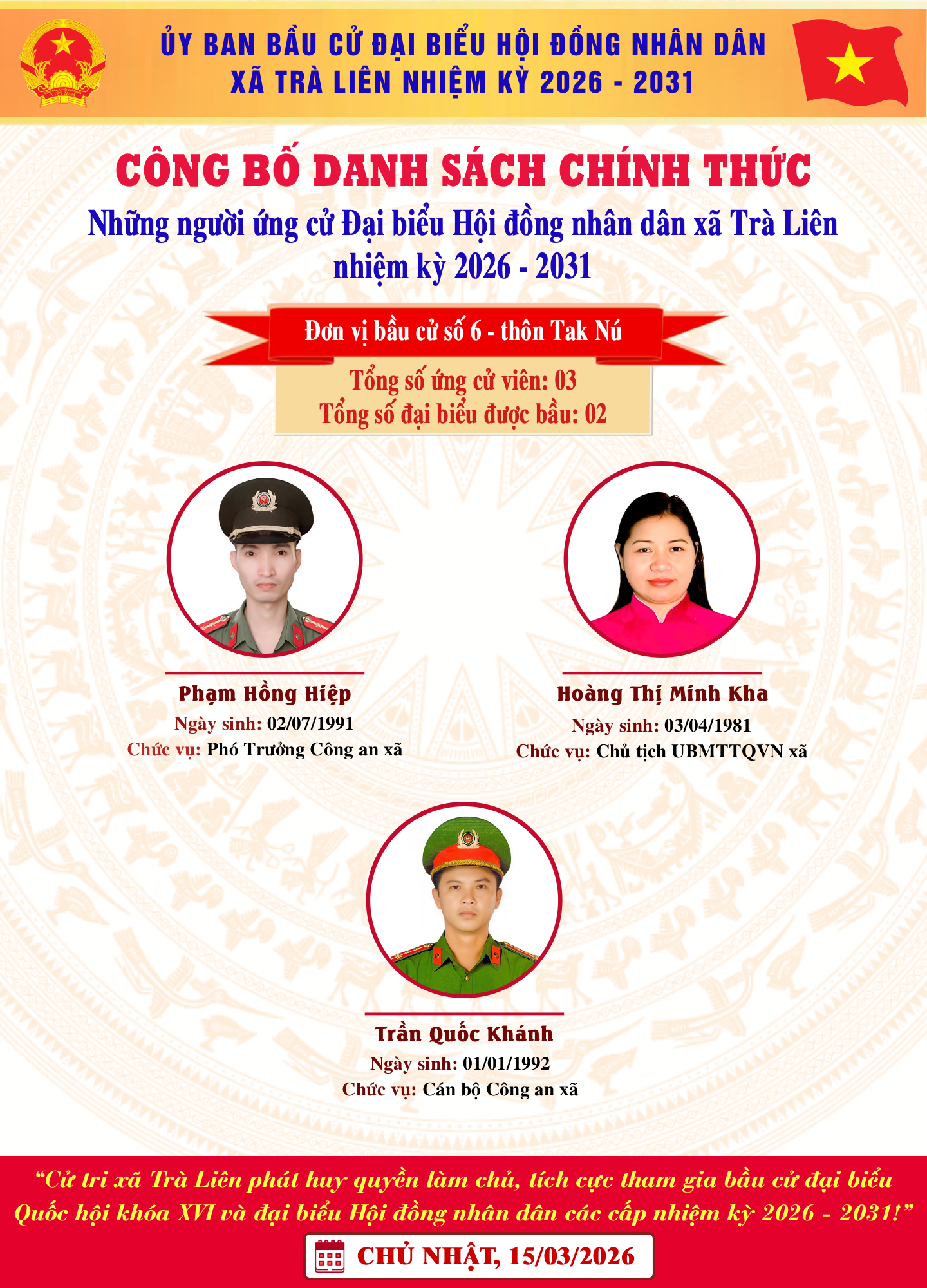 anh tin bai